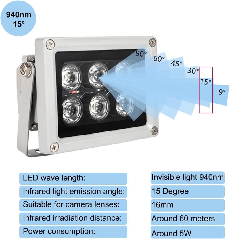 OwlCat IR Illuminator 15degree /30degree /45degree /60degree /90degree View Angle Invisible 940nm 6 LEDs Array Light Waterproof CCTV Camera Night Vision Fill for Security Cameras (940nm 15 Degree) - Image 2